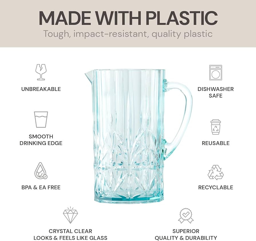BELLAFORTE Shatterproof Tritan Plastic Water Pitcher With Lid, Myrtle Beach 88oz Unbreakable Wate... | Amazon (US)