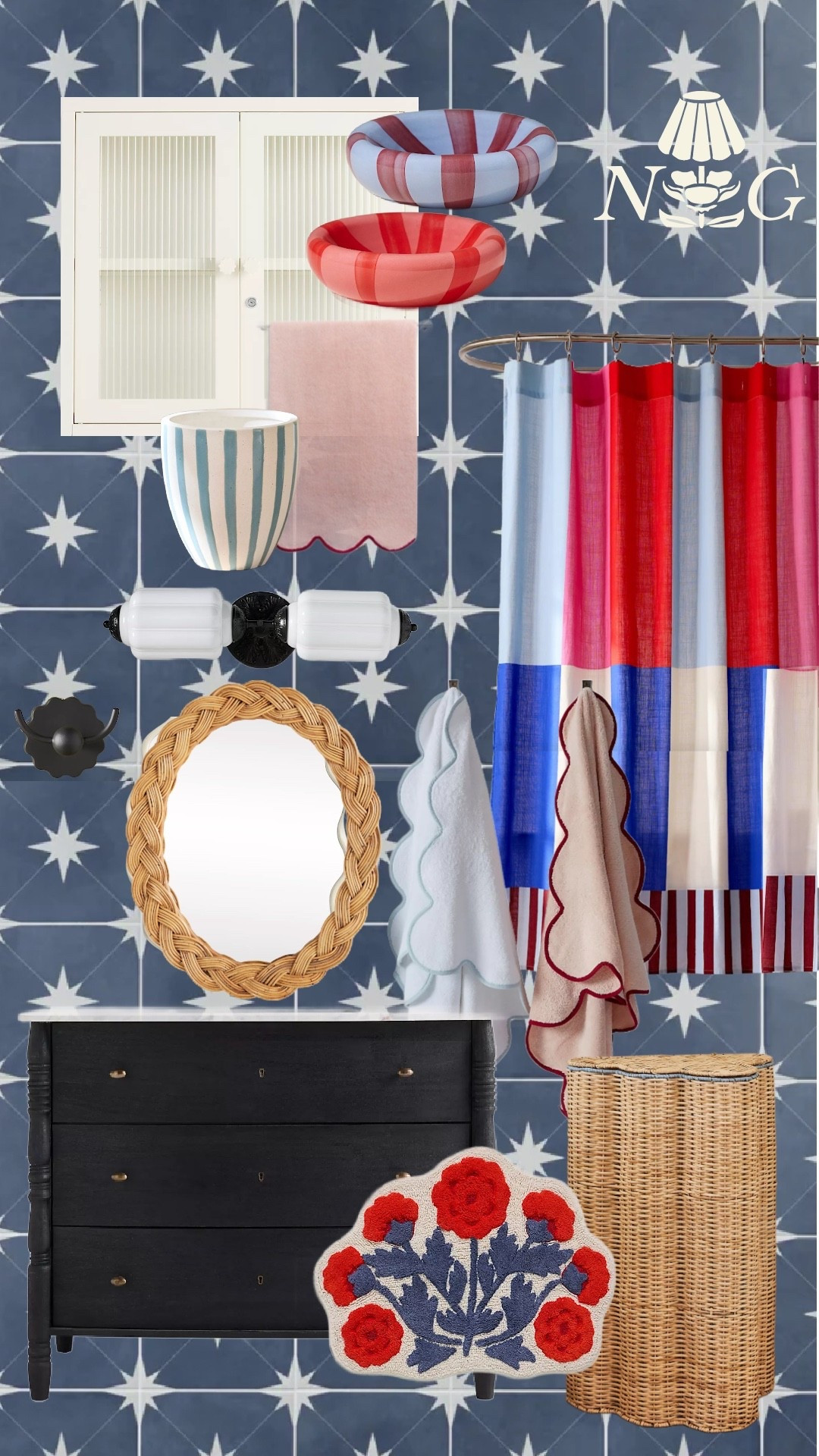 @anthropologie #AnthroPartner