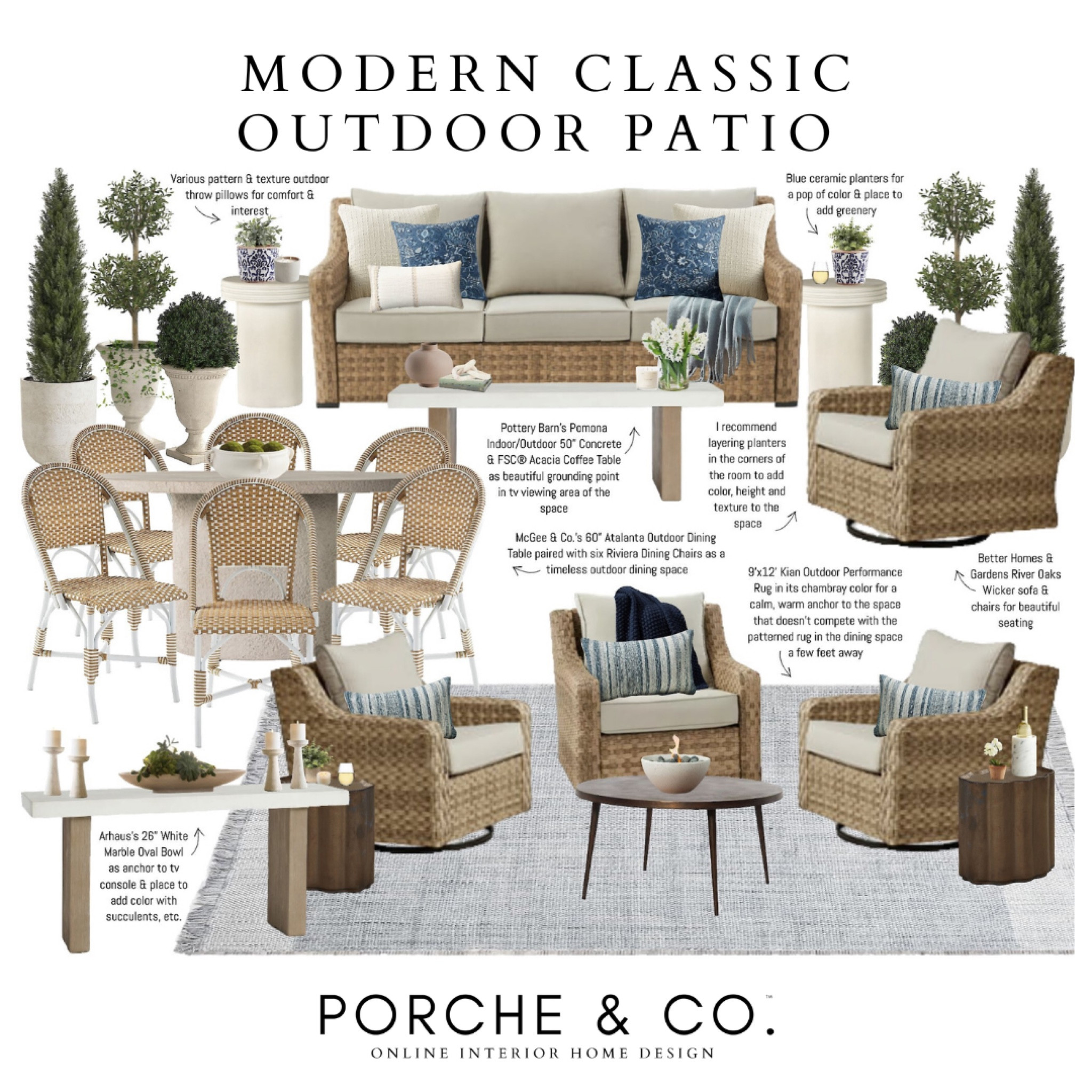 Outdoor patio mood board, outdoor patio inspo, patio decor, outdoor furniture, porch inspo 

#LTKSeasonal #LTKhome #LTKsalealert
