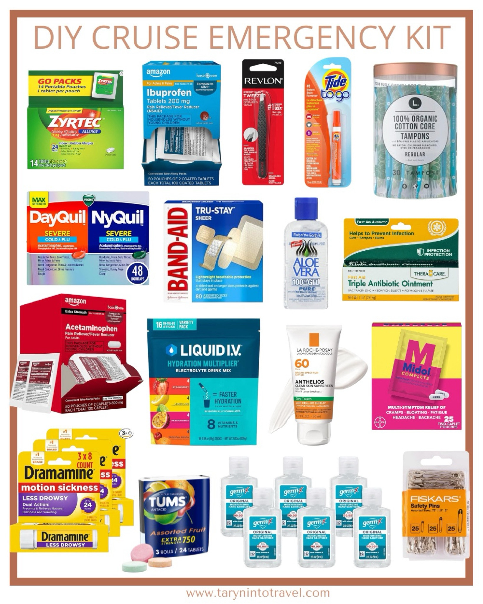 DIY cruise emergency kit supplies

#LTKTravel #LTKFindsUnder50 #LTKSaleAlert