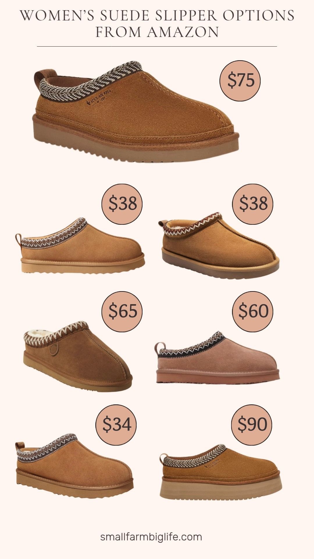 Treat your feet to cozy comfort this season with these women’s suede slipper favorites from Amazon ✨ Perfect as a gift idea, these warm, comfy Ugg and Ugg style slippers are just what you need for relaxing at home or staying snug during chilly mornings. Affordable, stylish, and soft, these are the coziest holiday essential for yourself or someone special! 

 #LTKGiftGuide #LTKSaleAlert #LTKShoeCrush