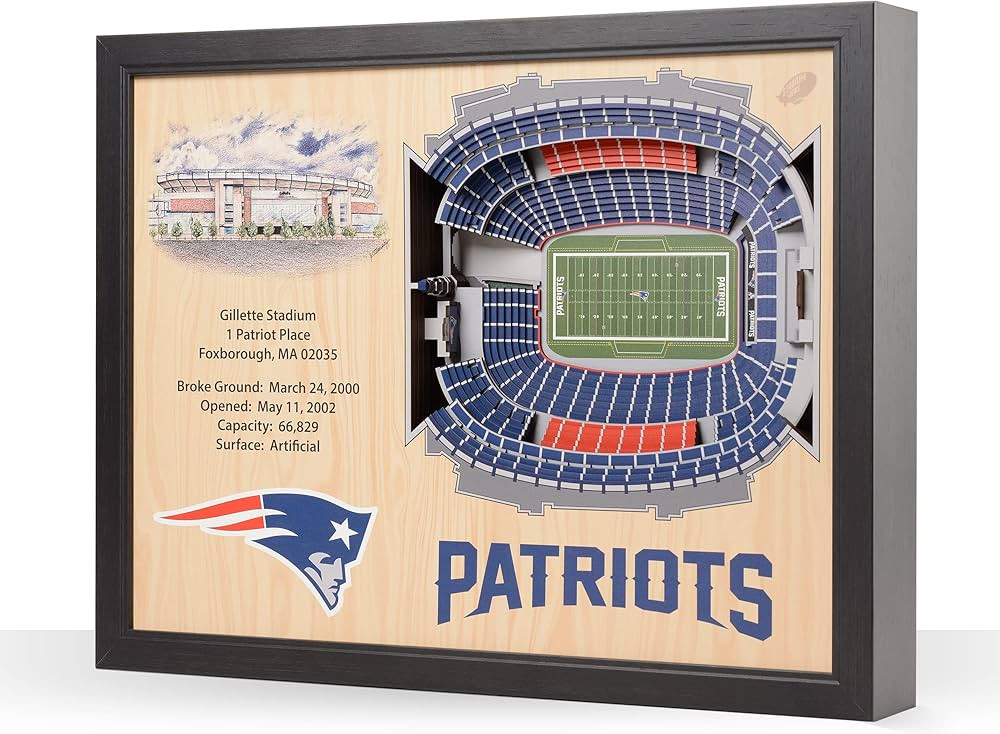 YouTheFan NFL 25-Layer StadiumView Wall Art | Amazon (US)