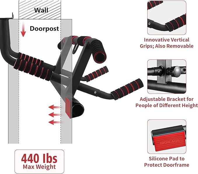 IRON AGE Pull Up Bar For Doorway - Pullupbar With Upgraded Smart Hook Angled Grip Home Gym Exerci... | Amazon (US)