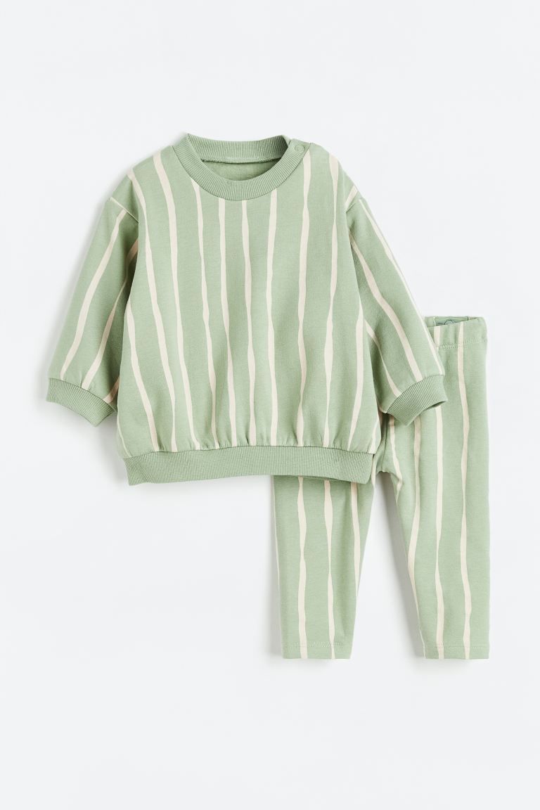 2-piece Sweatshirt Set | H&M (US)
