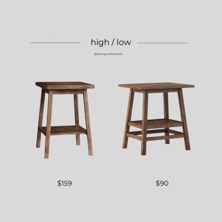 high low, get the look, splurge or save, pottery barn dupe, end table, wood table, living room table, Mateo end table dupe

#LTKFind #LTKstyletip #LTKhome