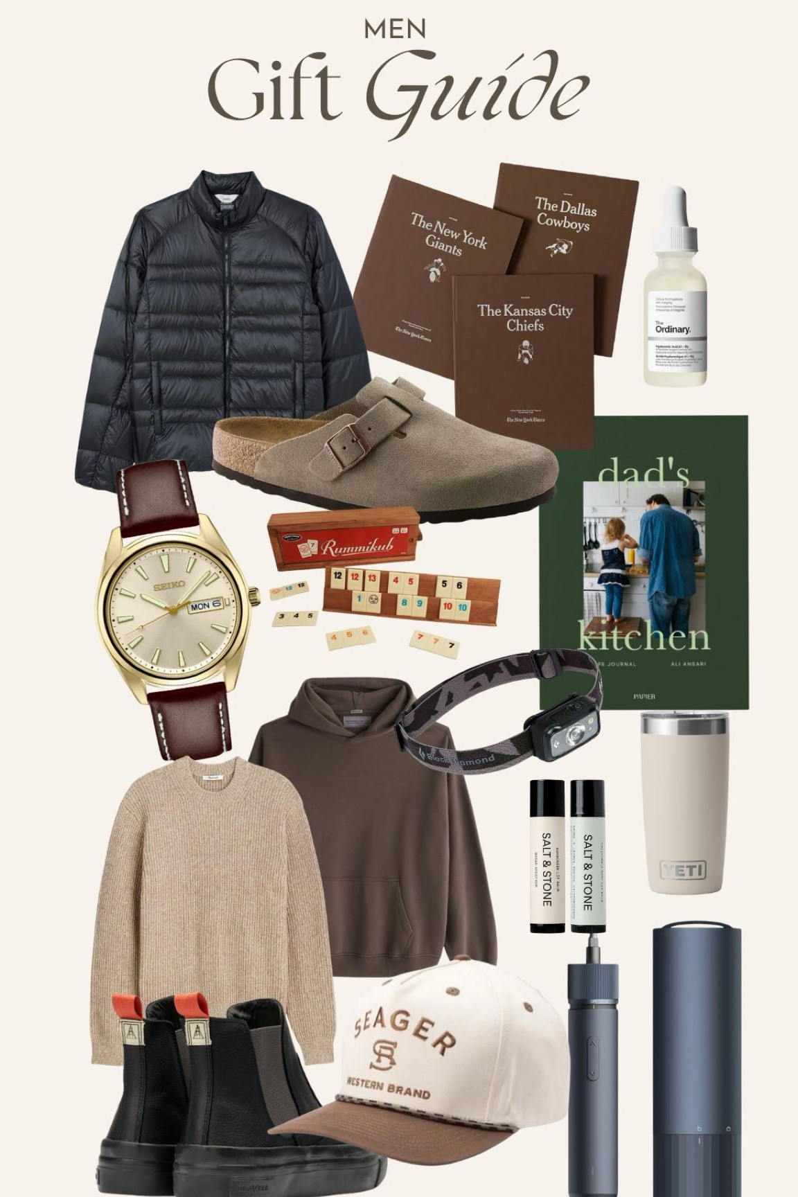 2024 Gift Guide- Men’s

#LTKMens #LTKGiftGuide #LTKHoliday