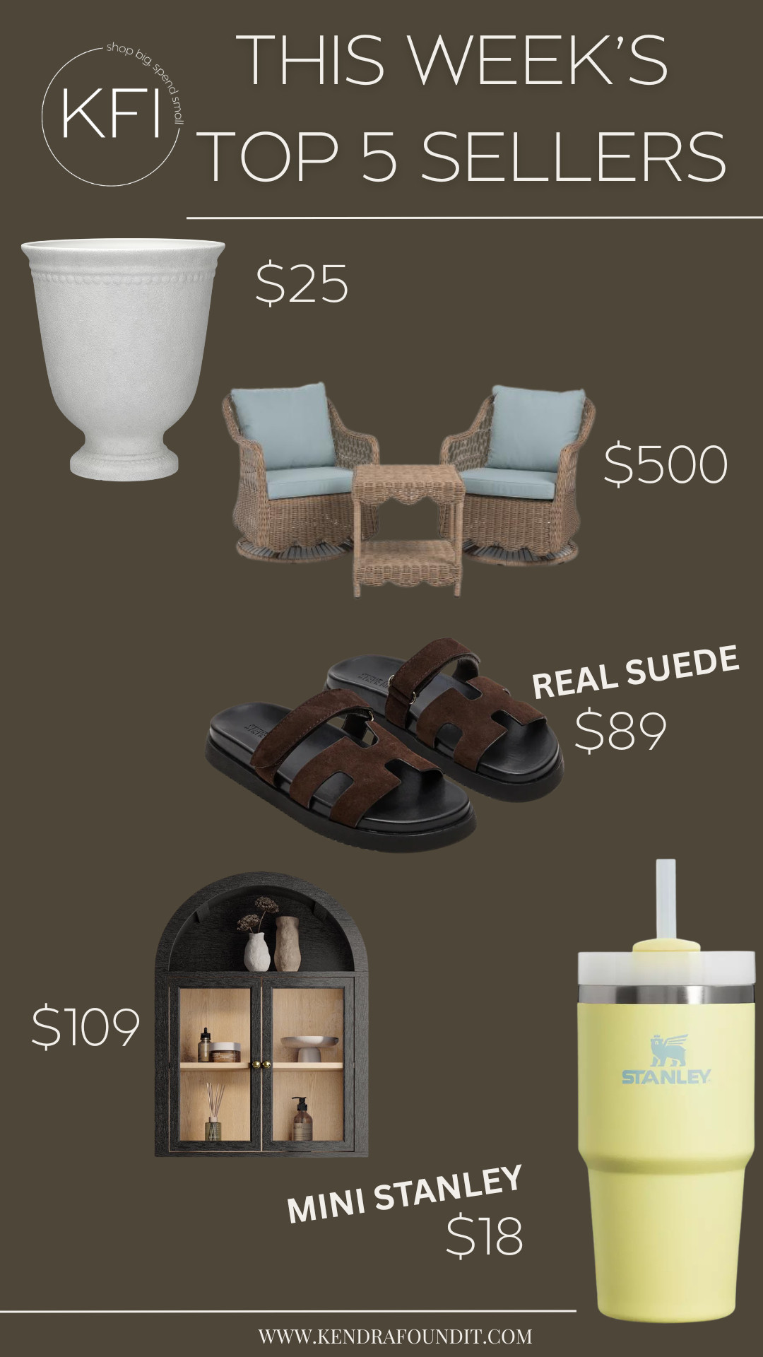 This week’s top sellers are so good and honestly such a mix of practical finds and designer-looking pieces for less. The planter is from Walmart and such an easy, affordable way to elevate your outdoor space without spending a lot. The wicker conversation set has the prettiest scalloped edges and looks way more expensive than it is — such a good patio find for just $500. The Hermes-inspired sandals are under $100, made of real suede, and one of those staples you’ll wear with everything all summer. The arched wall cabinet is giving major Anthropologie vibes for a fraction of the price and is perfect for styling in a bathroom, entryway, or kitchen. And the mini Stanley is such a cute find for kids (or honestly for yourself), and it’s under $20. Linked everything here. 

 #LTKSeasonal #LTKHome #LTKSaleAlert