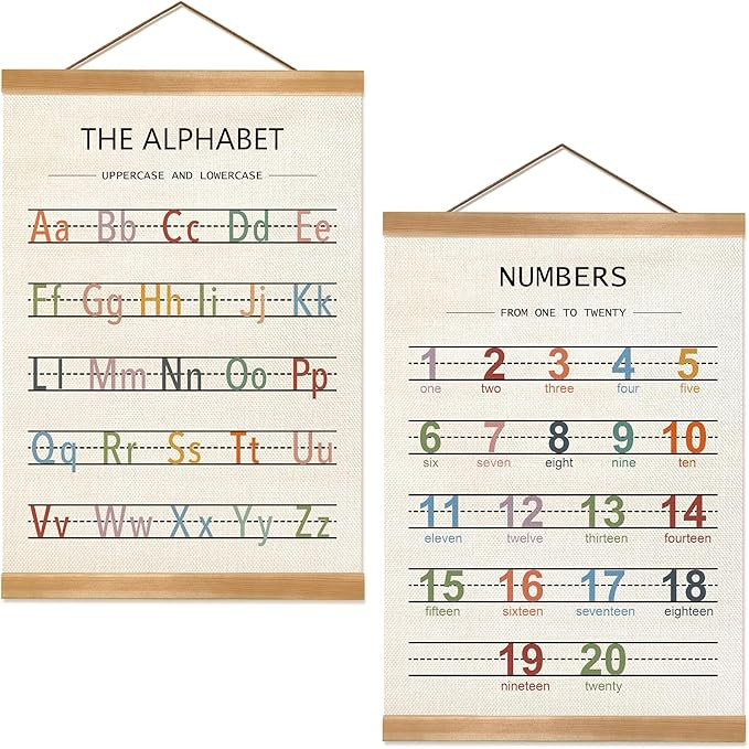 ZTGDA Alphabet Numbers Poster Set of 2, Children's room Wall Art, ABC Banner Poster, Letter Banne... | Amazon (US)