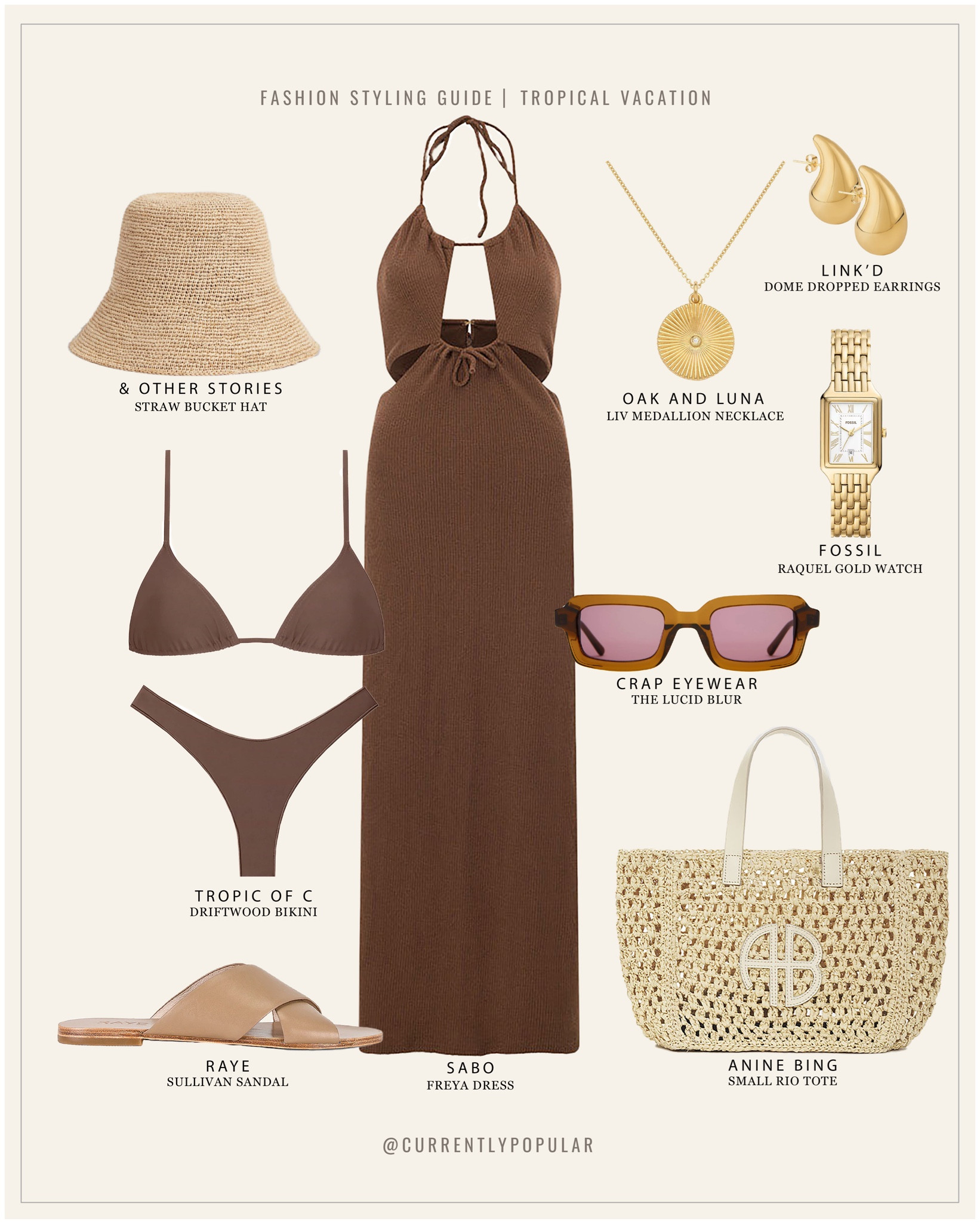 Your vacation wardrobe unlocked 🔓

#LTKswim #LTKtravel #LTKstyletip