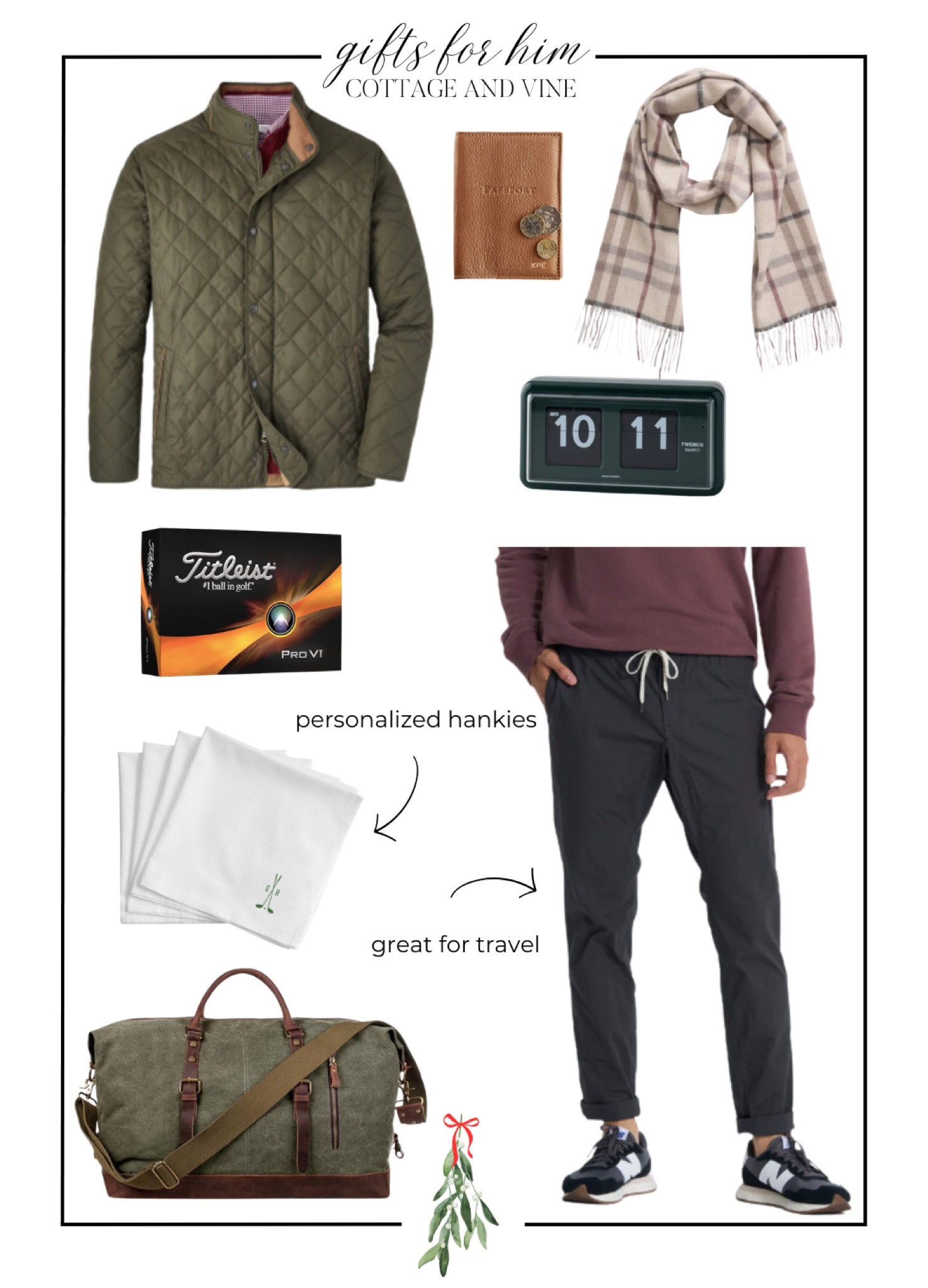 Gift guide for guys 

#LTKFindsUnder50 #LTKGiftGuide #LTKFindsUnder100