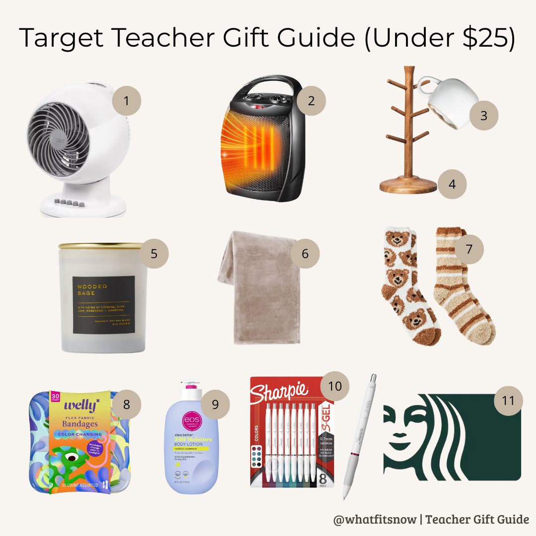 Target Teacher Gift Guide (Under $25) 🎁🍎
Affordable, practical gift ideas teachers actually use — including a mug tree because we get so many mugs and need somewhere cute to put them.

Every pick is classroom-approved, cozy, and under $25 — and the mini heater is on sale right now, which makes it an even better budget-friendly find.

This list includes the mini heater, desk fan, candle, blanket, cozy socks, pens, lotion, Welly bandages, mug tree, and more. Easy gifting for holidays, coworkers, and teacher appreciation.

Shop the full curated list below 💛

#targetteacher #teacherholidaygifts #teachergiftguide #teachergiftsunder25 #targetgiftguide #teacherlife #budgetfriendlygifts #targetfinds #giftideas2025 #classroomessentials #teacherapproved #giftguides2025 #holidaygiftguide #teacherstockingstuffers #teacherappreciationgifts
 

 

#LTKGiftGuide #LTKHoliday #LTKFindsUnder50