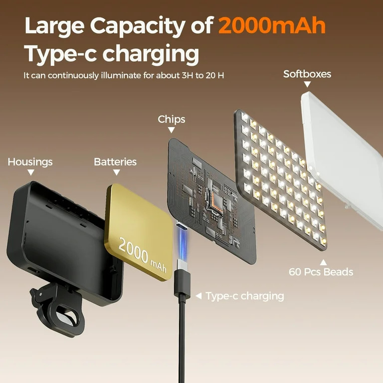 Cshidworld Portable Selfie Light, Fill Light Video Light with Clip Rechargeable 2000mAh CRI 95, 3... | Walmart (US)
