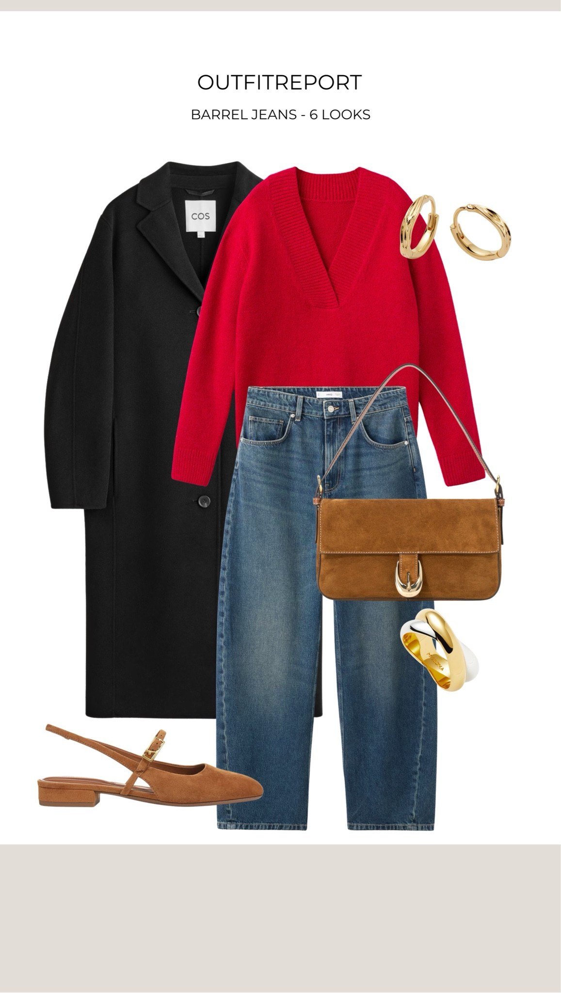 Barrel Jeans in red jumper and black coat 

#LTKeurope #LTKautumn #LTKwinter