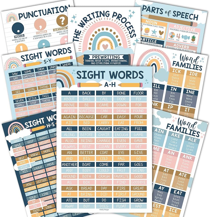 8 Boho 100 Sight Words Poster For Classroom Word Wall - Sight Word Posters For Classroom Elementa... | Amazon (US)