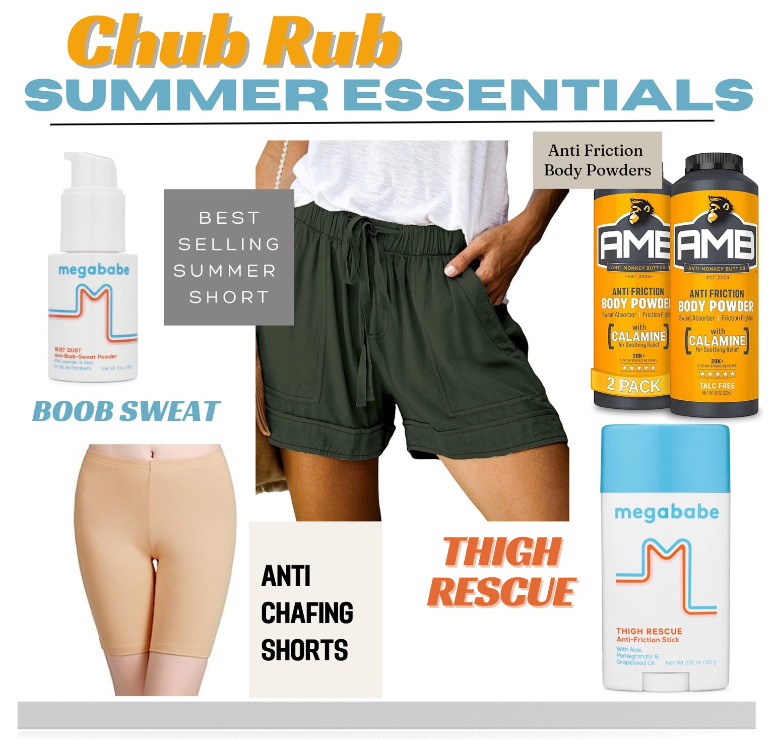 Megababe Thigh Rescue Anti-Chafe … curated on LTK