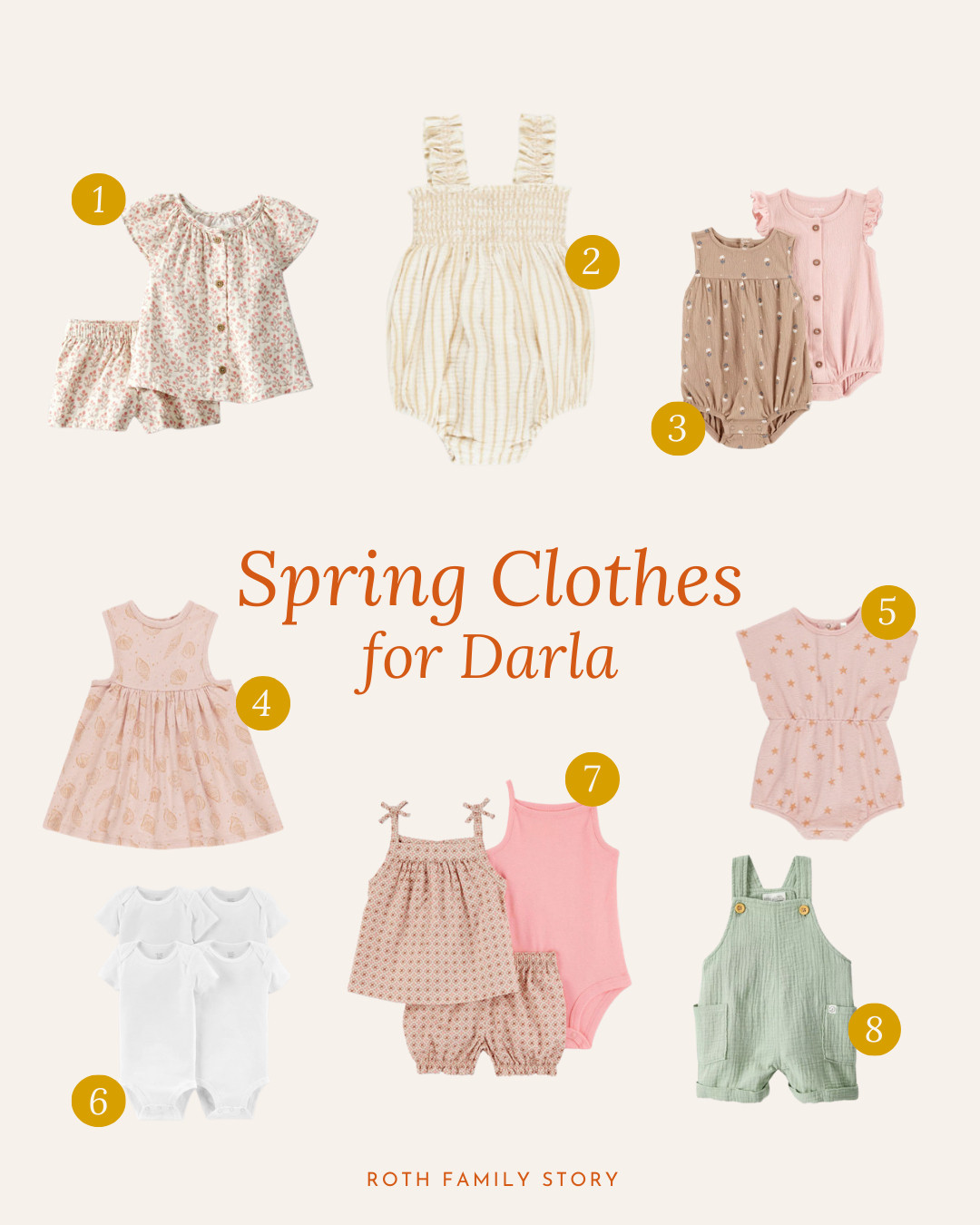 What I bought this month, Spring Clothes for Darla  

 #LTKStyleTip #LTKBaby #LTKFamily