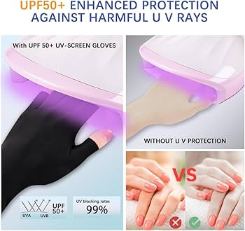 4 Pcs (2 Pair) UV Gloves for Nails: UPF 50+ Anti UV Gloves for Gel Nail Lamp, Protection Gloves f... | Amazon (US)