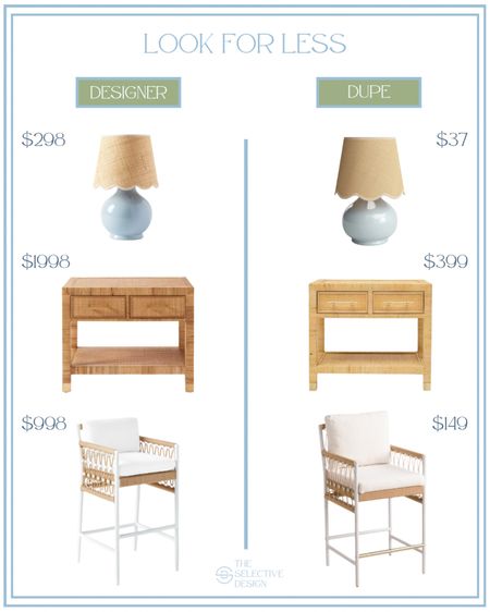 Looks for less! These are great designer dupes. Can you spot the dupe? 

High and low price point, woven table, woven bedside table, Serena and lily dupe, blue lamp, woven lampshade, Serena and lily look for less, woven bar stool, woven counter stool, woven kitchen stool, rattan nightstand, rattan chest, petite lamp 

#LTKhome #LTKfindsunder50 #LTKfindsunder100