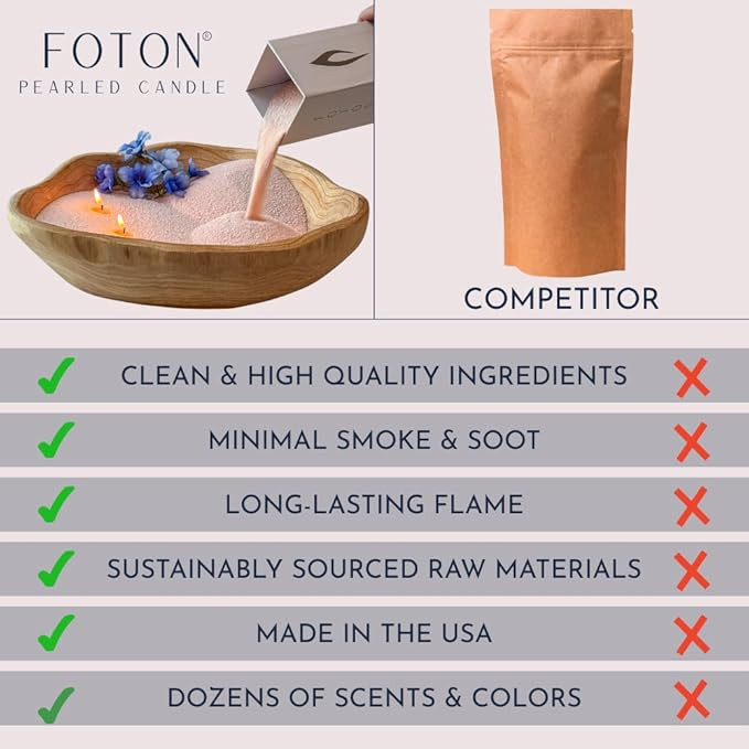 Foton Pearled Candle 18 Oz - Unscented Non Toxic Luxury Long Lasting Powder Candles - Lasts up to... | Amazon (US)
