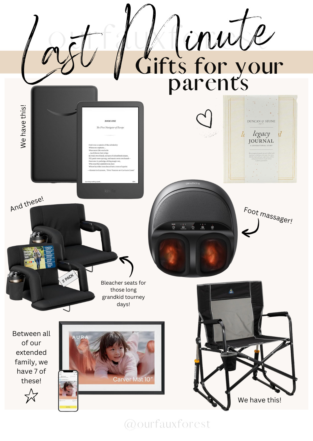 Get it before Christmas! Last minute gifts (all top rated and best sellers) for your parents and inlaws! Grab them before it's too late to get to you in time! 

 #LTKGiftGuide #LTKHoliday #LTKHome