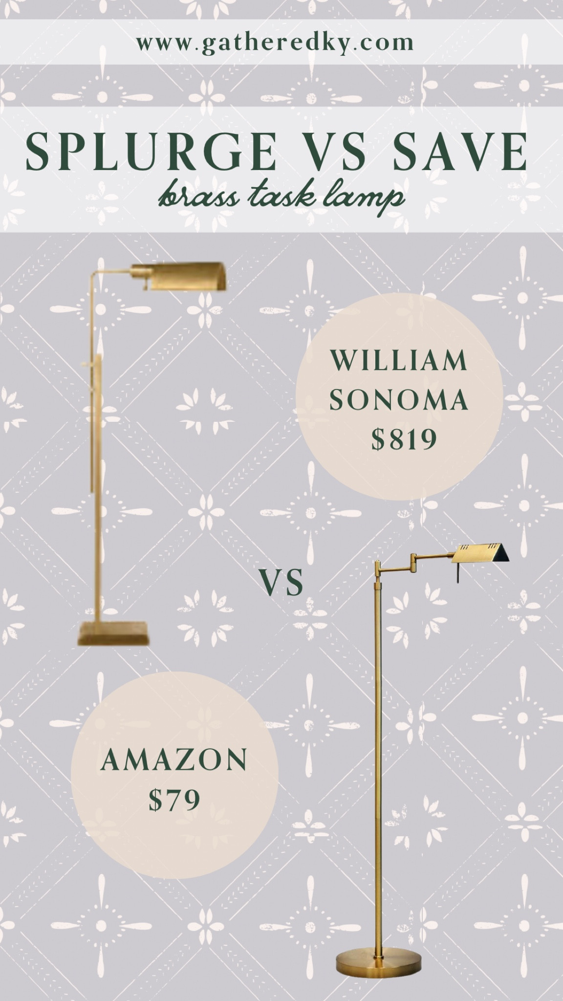 Splurge vs. Save : Brass Task Lamps 

#LTKstyletip #LTKhome