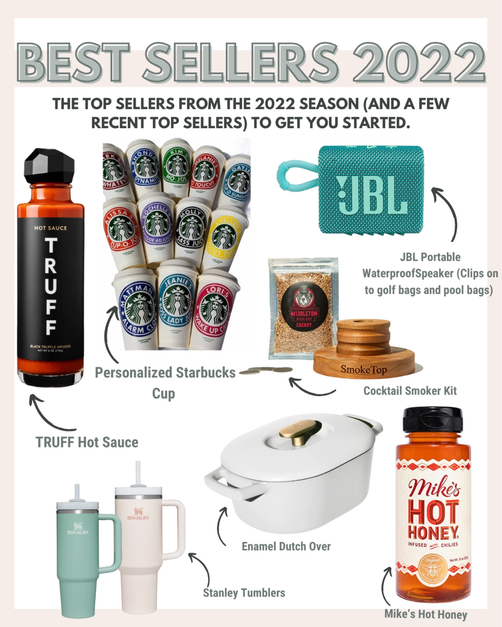 Best selling gifts from last year. These were the top sellers from my gift guides last year. 

#LTKCyberWeek #LTKHoliday #LTKGiftGuide