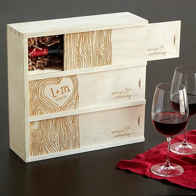 Anniversary Wine Box | UncommonGoods