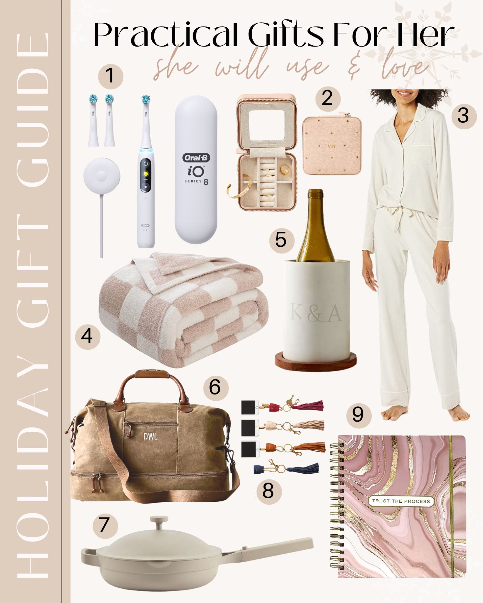 Holiday gift ideas, gift guide, practical gifts

#LTKSeasonal #LTKhome #LTKHoliday