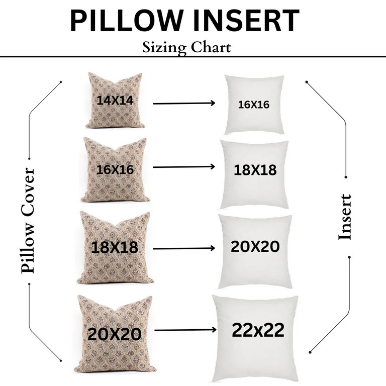 Fabdivine Block Print Throw Pillow Cover, 14x14 Inch Thick Linen Handmade Cushion Cover, Floral P... | Walmart (US)