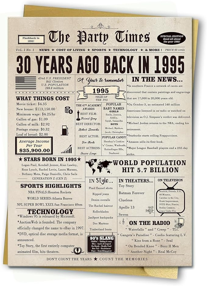 Huameigf Jumbo 30th Birthday Card Gifts for Daughter Son, Unique 30th Birthday Party Decorations ... | Amazon (US)