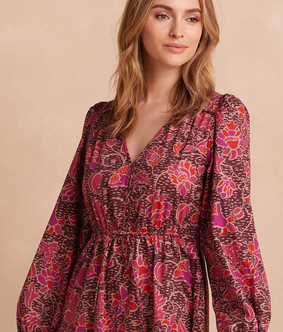 The Countryside Poplin Button Down Midi Dress 
            | 
              
              
     ... | SummerSalt