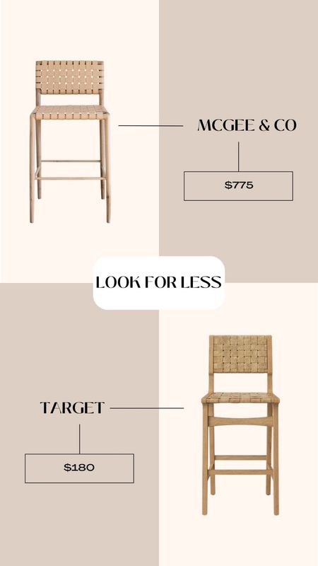 Home decor look for less for spring! McGee and co and Target