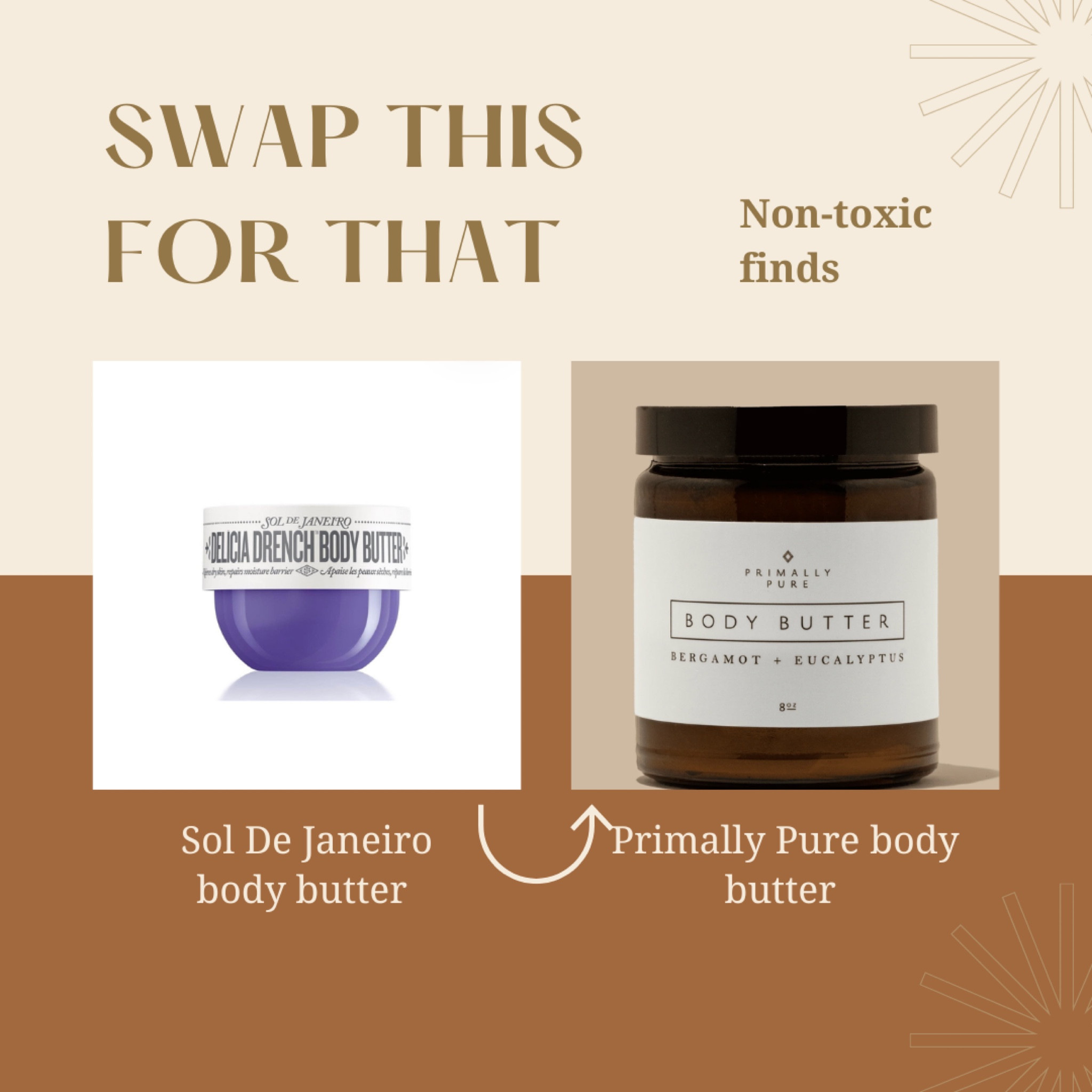 The most high quality body butter you will ever find… ITS SOOOOOO GOOD! & super clean ingredients #nontoxic #skincare 

#LTKBeauty