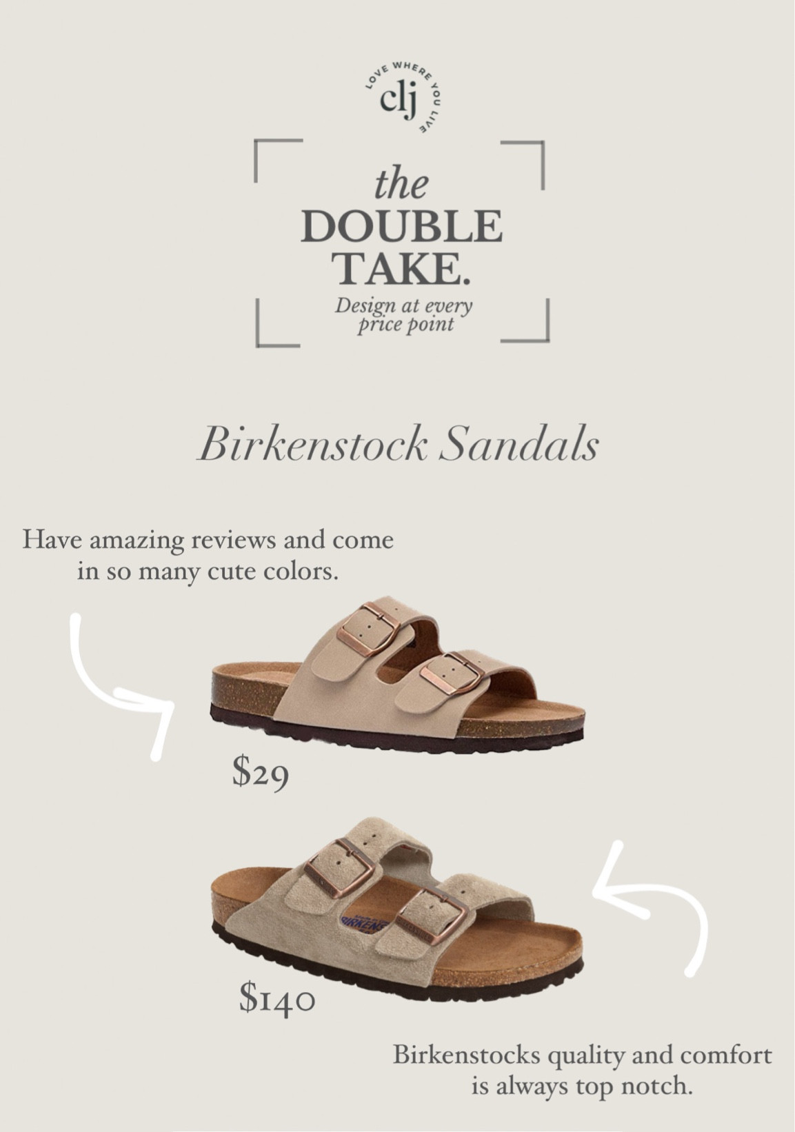 Shop cushionaire sandals reviews Deals