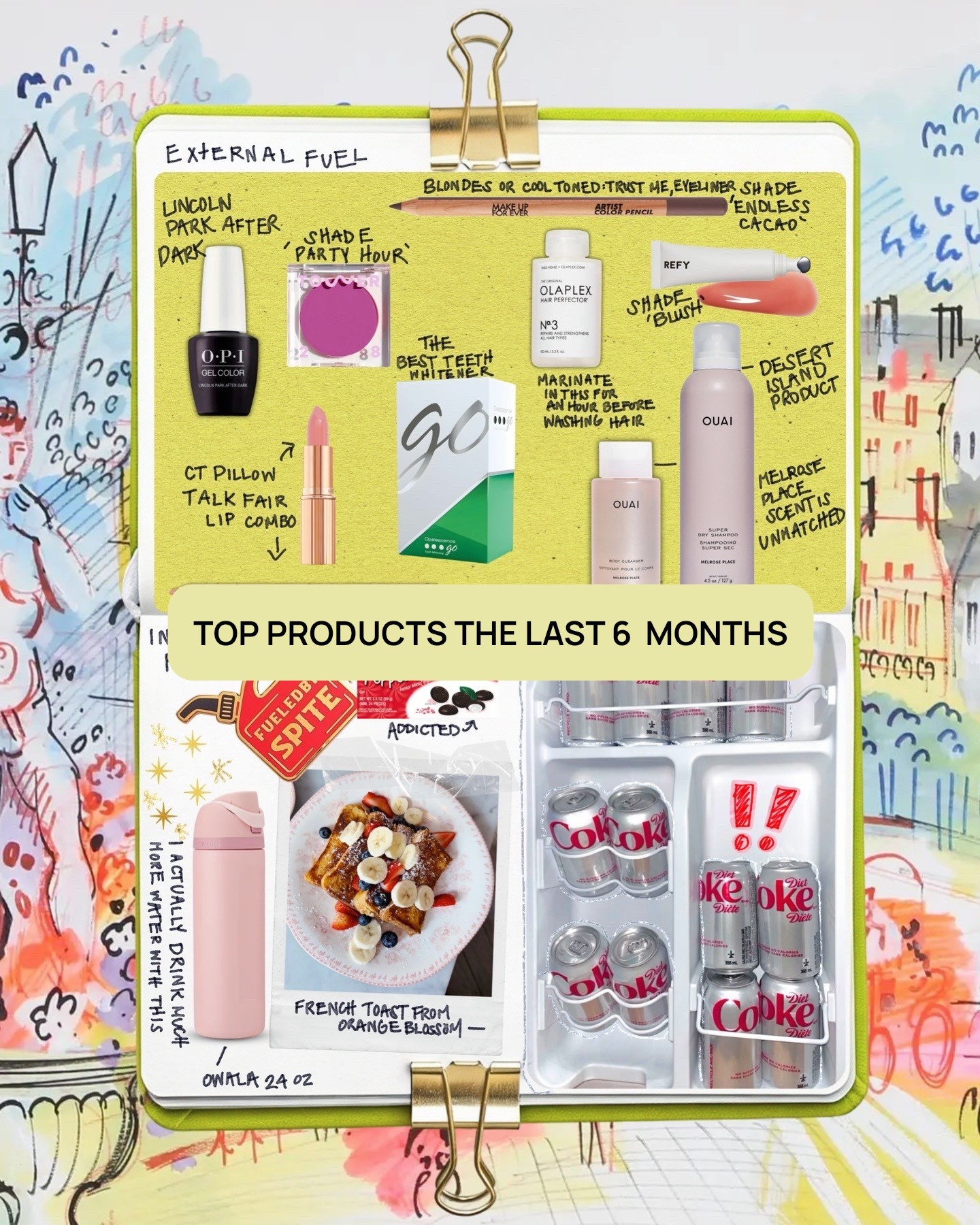 Favorite products from the last few months! 

#LTKBeauty #LTKmorningroutine #LTKselfcare