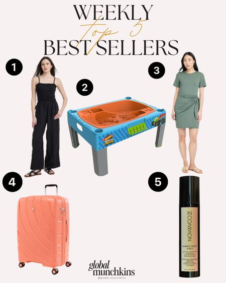 Last weeks top 5 best sellers! Romper and dress from Target, both fit true to size..perfect summer finds!
Hot wheels table on sale! Only $79 for endless fun! Our favorite luggage is 15%! We love the bright colors and how durable the luggage is!
Best hair product…in common magic mist! Get 25% off with code globalmunchkins25

#LTKstyletip #LTKtravel #LTKsalealert