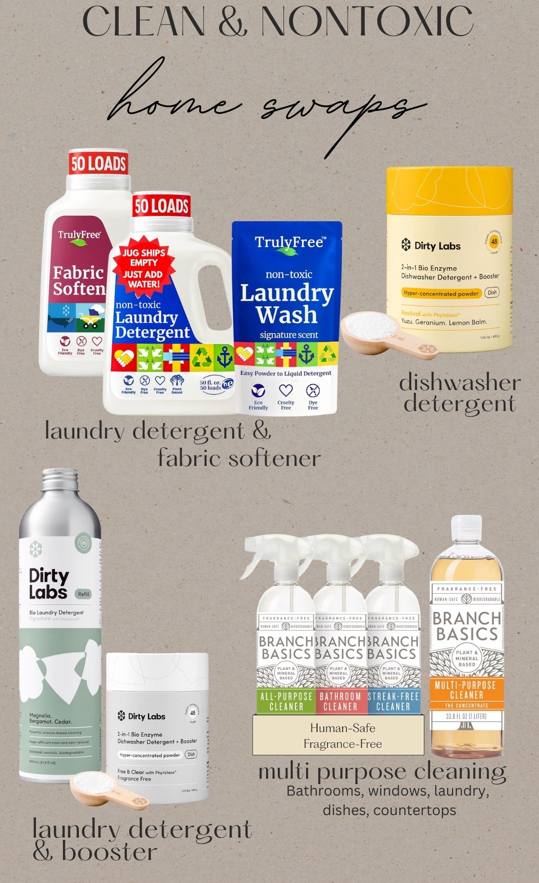 AMAZON SPRING SALE— My favorite clean and nontoxic home swaps. From dishes to laundry to bathrooms, countertops and more. 

#LTKHome #LTKmomlife #LTKSaleAlert
