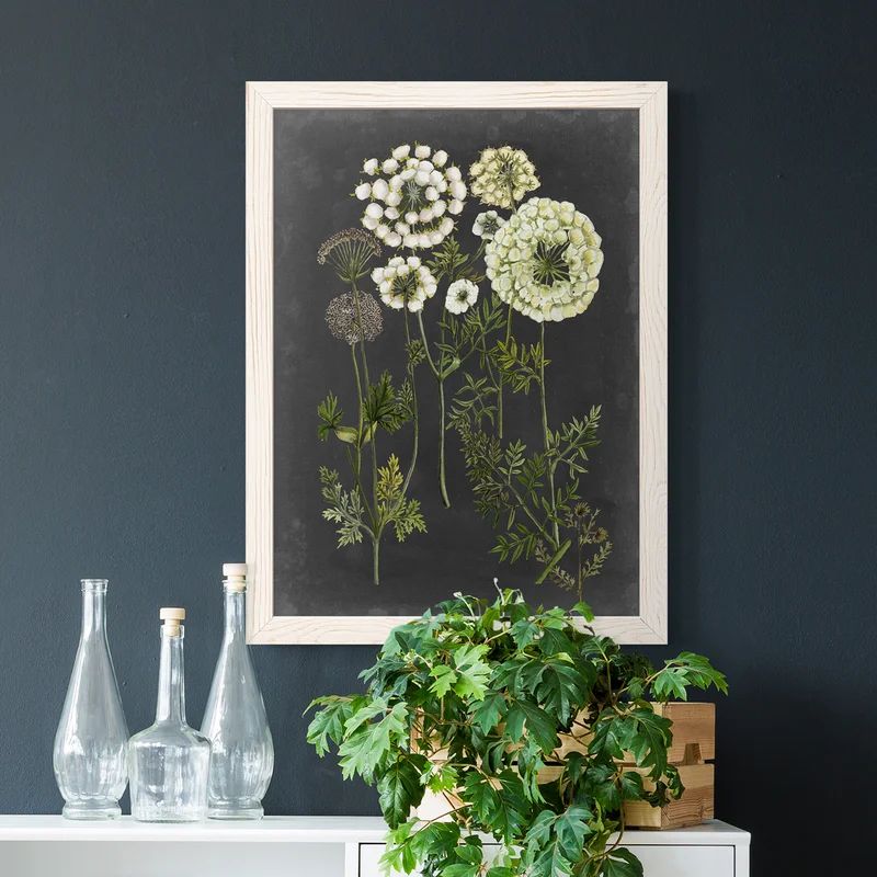 Bookplate Floral II Premium Framed Canvas - Ready To Hang | Wayfair North America