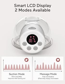 Momcozy Wearable Breast Pump, S12 Double Hands Free Breast Pump, LCD Display, Low Noise & Painles... | Amazon (US)