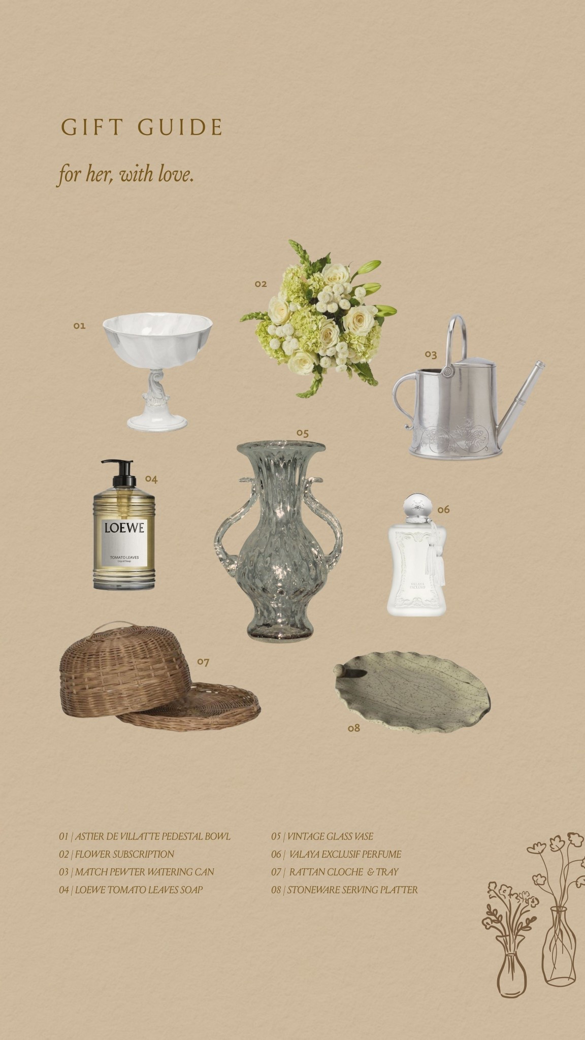 Mother’s Day gift guide 

#LTKMothersDay #LTKHome