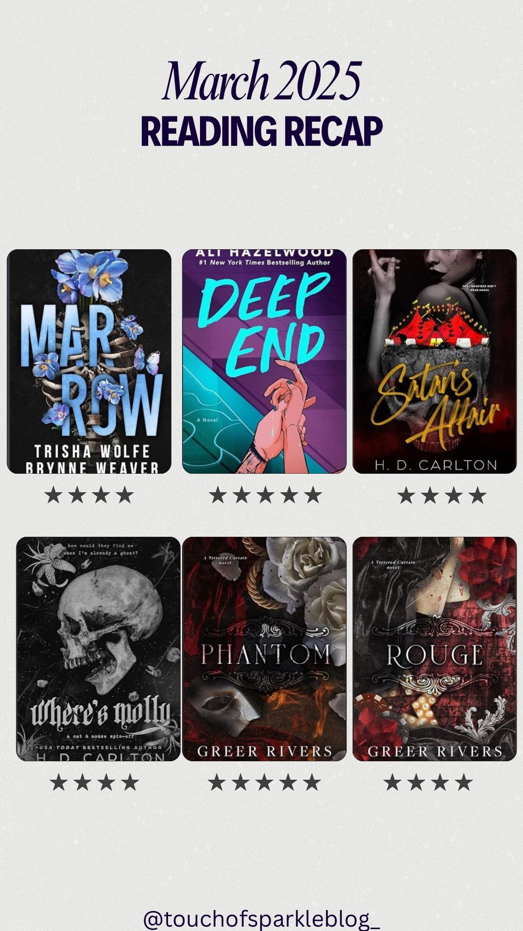 March Reads! 

I am shocked that I somehow read 6 books on March, especially when I was in Paris for a week and didn’t read while I was there! All of these are 4 and 5 Star reads and I would highly recommend them! 

#LTKFindsUnder50 #LTKTravel