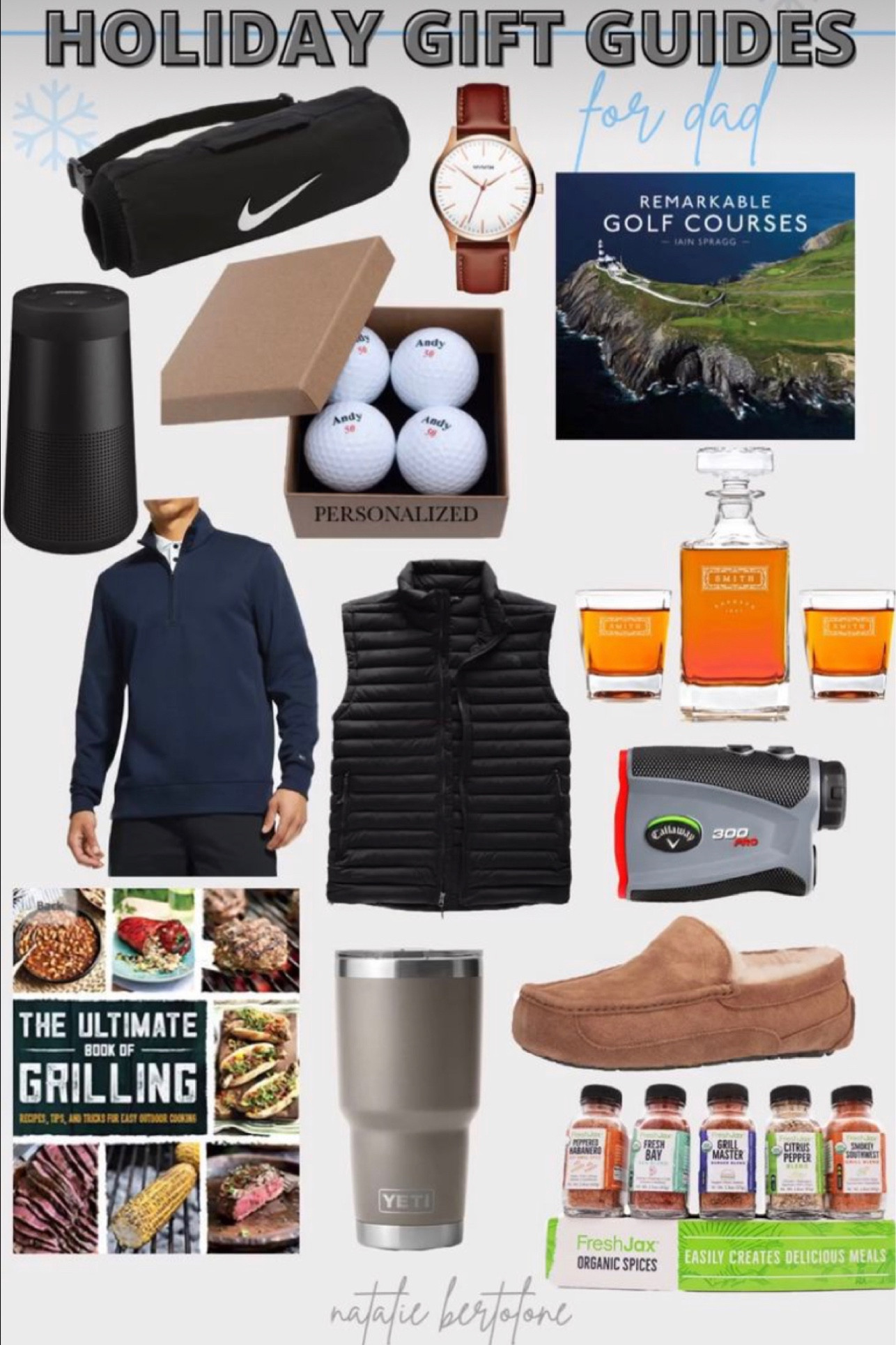 gift guide for dad! gift ideas for him  

#LTKGiftGuide #LTKmens