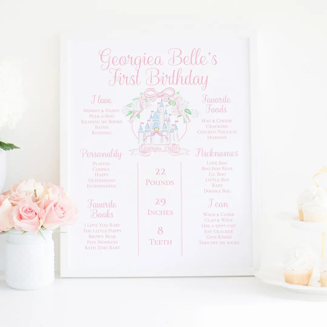 My First Birthday Sign, Milestone Poster With Watercolor Princess Castle Crest; 16x20 Printable D... | Etsy (US)