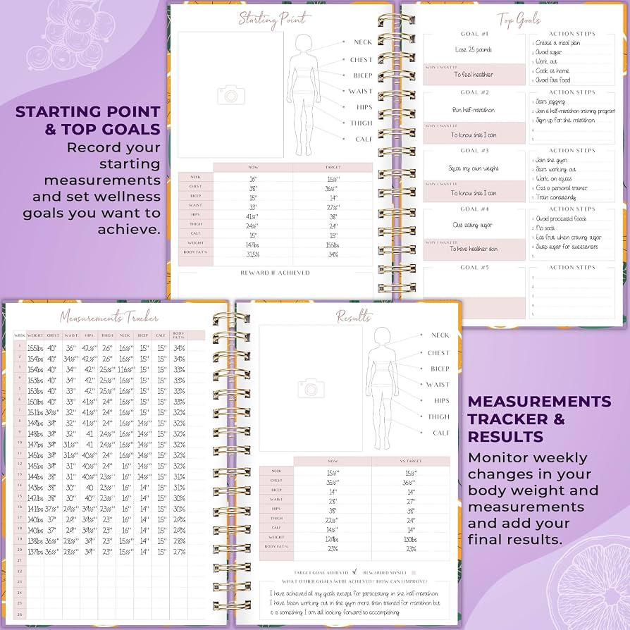 PLANBERRY Food Journal Premium – Nutrition Planner – Diet & Calorie Tracker – Meal & Exerci... | Amazon (US)