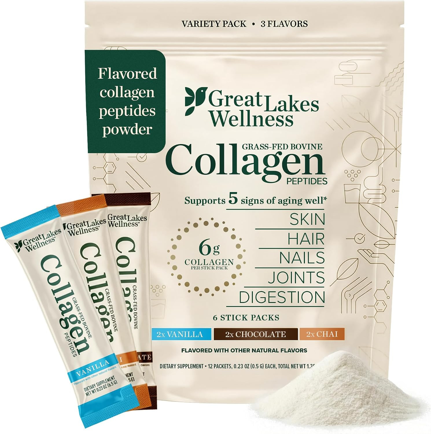 Great Lakes Wellness Collagen Peptides Powder, Variety Flavors, 6 Sticks | Amazon (US)
