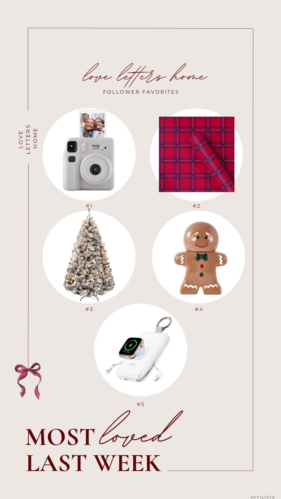 Follower favorites from last week! 

#LTKHome #LTKHoliday