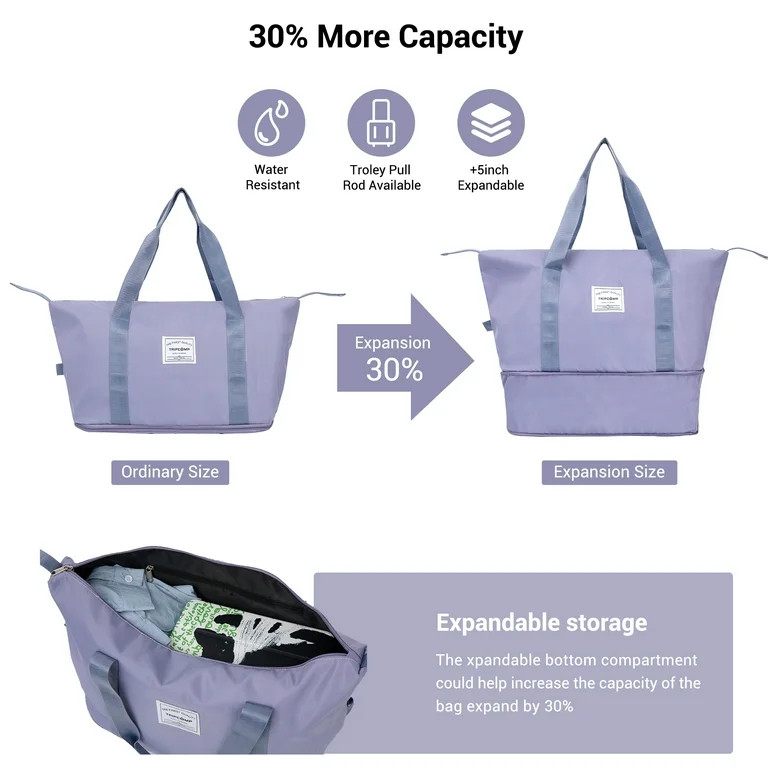 Tripcomp 5-Piece Hardside Luggage Set with Duffel Bag & Spinner Wheels, 20/24/28 Inch Lightweight... | Walmart (US)