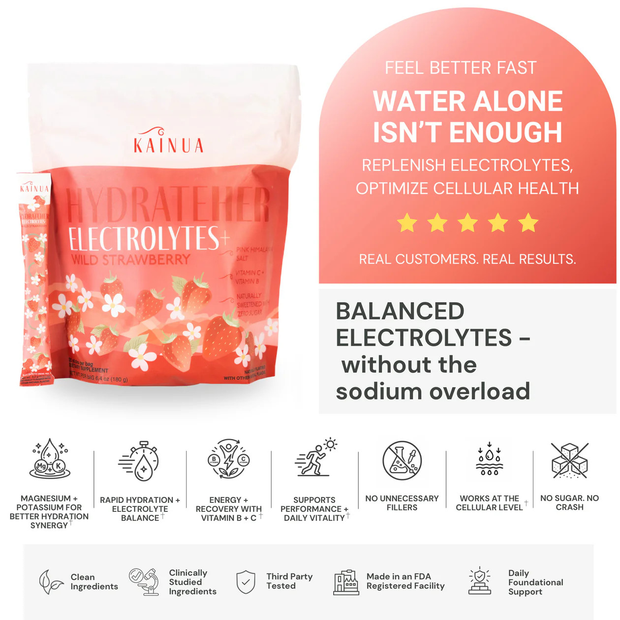 HydrateHER Electrolytes+ | Kainua Nutrition