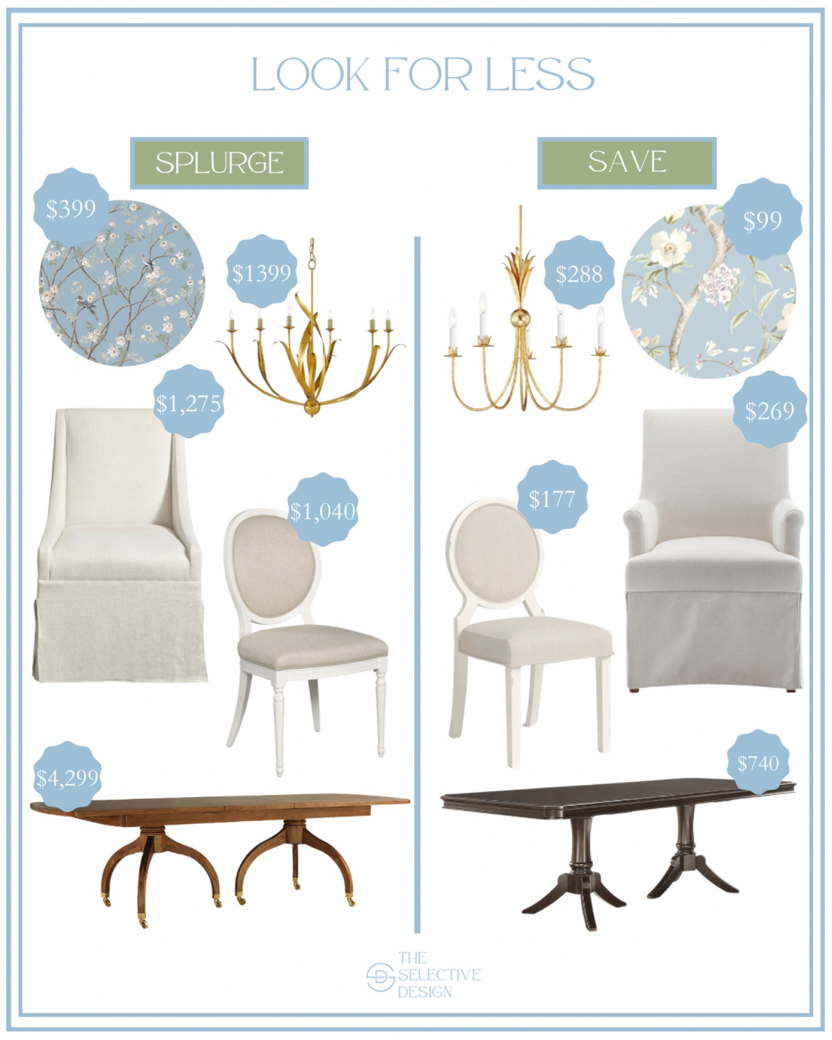 Timeless dining room decor - designer look for less! 

Timeless dining room, classic dining room, traditional dining room, southern dinning room, chinoiserie dining room, modern contemporary dining room, southern traditional dining room, Grandmillennial dining room, wood dining table, classic dining table, white dining chair, upholstered dining chair, gold chandelier, blue wallpaper, chinoiserie wallpaper, designer dupe, affordable home decor, high and low price point, Amazon home decor 