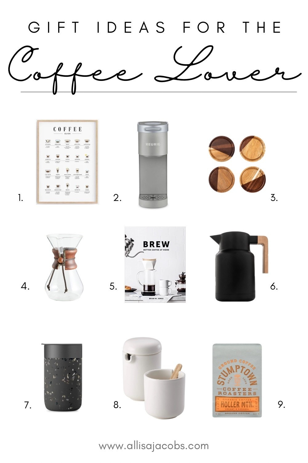 Coffee Lover’s gift guide - perfect gifts for the home and those who love coffee! From mugs to artwork & coasters, group a couple of these together for a perfect gift 



#LTKHome #LTKHoliday #LTKGiftGuide